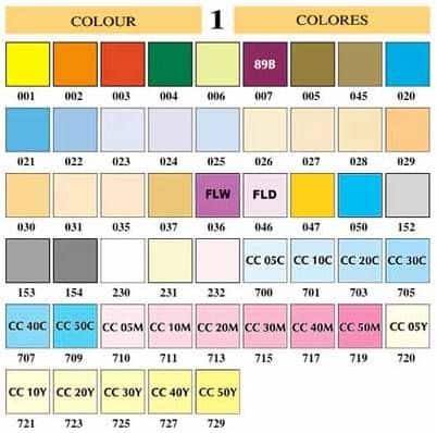 I filtri di conversione e correzione del colore fotografare in ... Tipi di colori