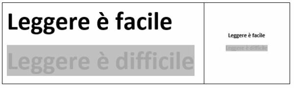 Contrasto, risoluzione e nitidezza