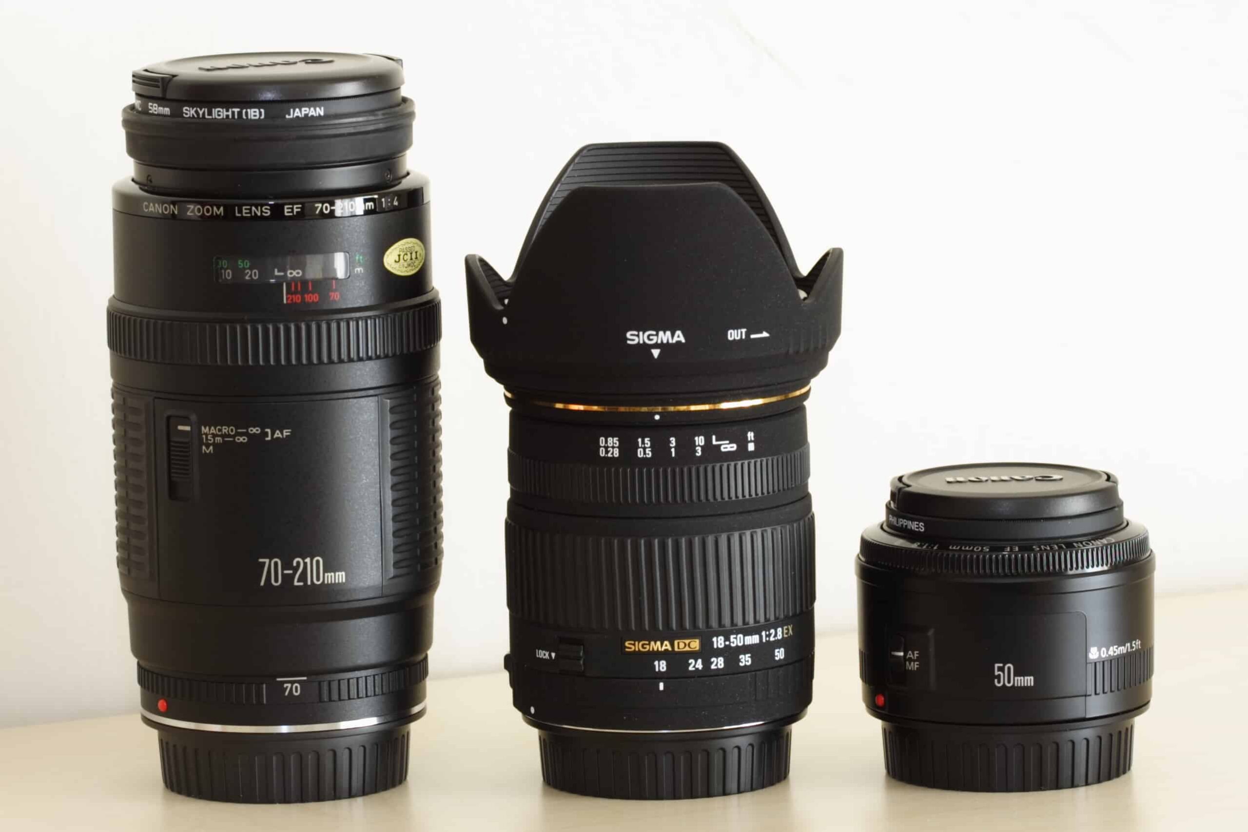 obiettivi fotografici