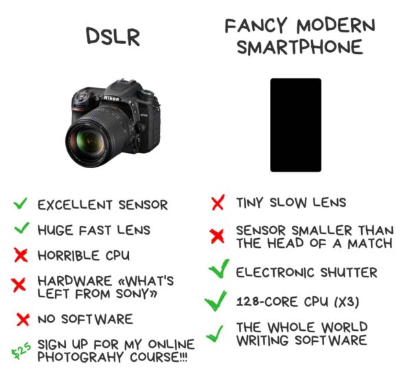 fotografia computazionale