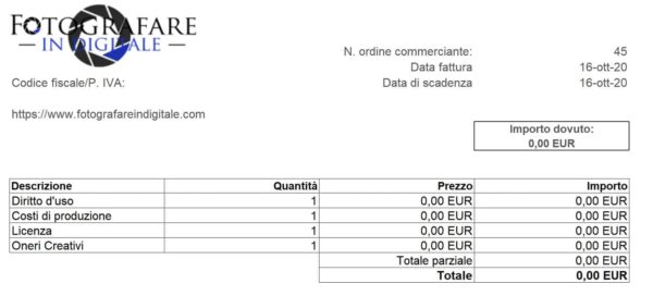 La guida completa alla definizione del prezzo delle foto commerciali