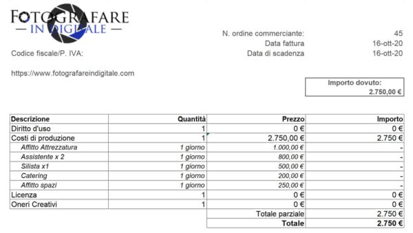 La guida completa alla definizione del prezzo delle foto commerciali