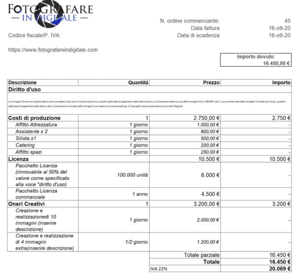 La guida completa alla definizione del prezzo delle foto commerciali