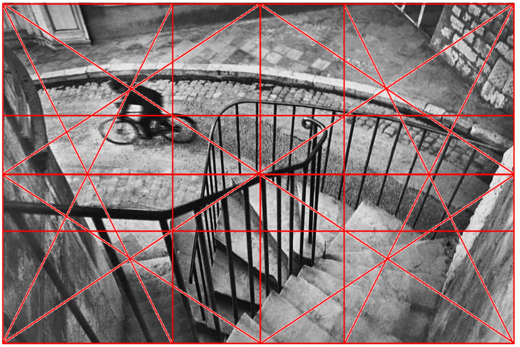 Simmetria dinamica nella composizione fotografica - Fotografare in Digitale