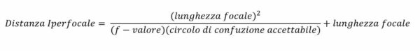 distanza iperfocale