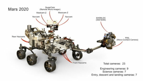 rover perseverance 23 fotocamere